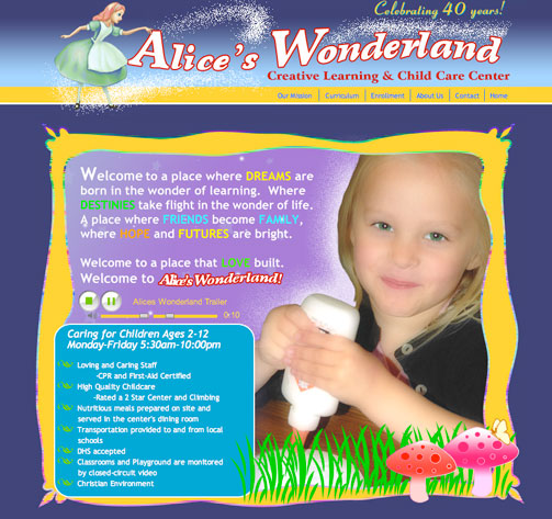 Alices Wonderland Music